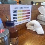 汁麺屋 どっぷりしやがれ - カウンター前にある無料トッピング