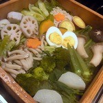 ステーキハウス 村岡 - 