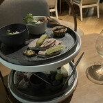 Bistro NOHGA  - 