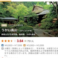 うかい鳥山 - 