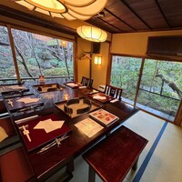 うかい鳥山 - 