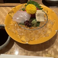 京料理 先斗町 富美家 - 