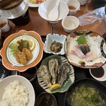 くいどうらく - 