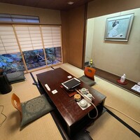 モリタ屋 木屋町店 - 