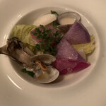 BISTRO POISSON ROUGE - 