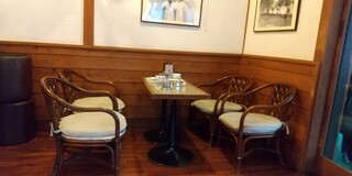 ミカドコーヒー - 