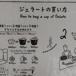 ジェラテリア アクオリーナ - 