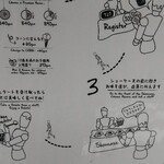 ジェラテリア アクオリーナ - 