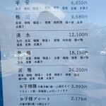 日本料理 和か葉 - 