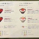 Kyouto Yakiniku Enen - 食べ方の説明