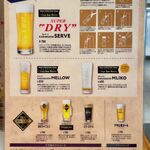 Tokyo Station Beer Stand - メニュー