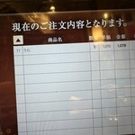 すしざんまい - 