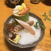 網元本館 - 