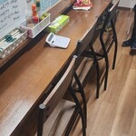 たすけ亭 - 