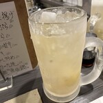 Takasaki Sakaba - 【2023.12.18(月)】飲み放題（メガハイボール）