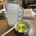 さかさ食堂 - おつまみ