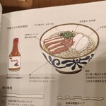 ラーメン ちゃんや - 沖縄そばとソーキそばの違い