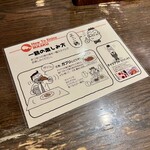 骨付鳥 一鶴 - ガブリといただきます。