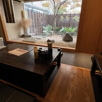 囲炉裏料理 うな革 和なり - 