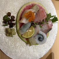 美登利 昌 成城店 - 