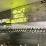 CRAFT BEER MARKET - 