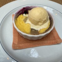 けやき坂 - 