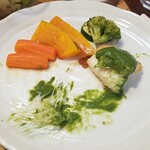 キッチン ブルー グローブ - 骨との比率は・・仕方ありませんね