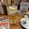 やきとん酒場 秋葉原とら八