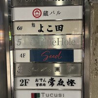 梅田 鮨 よこ田 - 