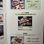 Sushidokoro Ginza Fukusuke - 