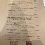 MEAT×WINE BISTRO DOMANNAKA - 