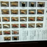 立ち食い鮨 鈴な凛 - 