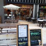 CRAFT BEER MARKET - 今日は誰もいません！