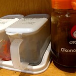のんきや - 