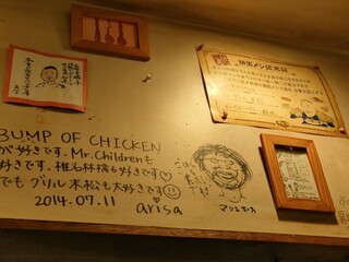 Guriru Suematsu - カウンター上の壁には、、、