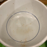 トウキョウサンフラワーイイダバシ - 完食