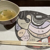大阪とらふぐの会 PREMIUM - 