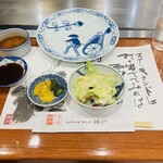 ステーキランド - 