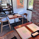 ア フェネステッラ - 