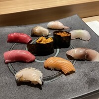 すし うおいち - 
