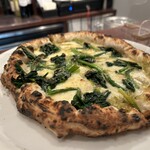 ピッツェリア ファッブリカ 1090 - オストリケ