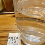 中華蕎麦 春馬 - 開店2分前に並んで5番〜✨✨✨