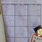 中華ソバ 伊吹 - 