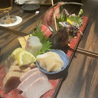 吉祥寺 三うら - 