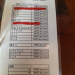 ホルモンまさる  - 