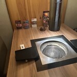 焼肉 しゃぶしゃぶ 石田屋。 - 個室