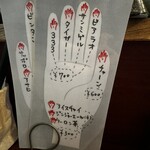 スパイスカリーて - 