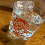 焼肉のいたや - 