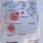 tonkatsu.jp - メニュー（2023年12月23日撮影）