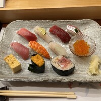 銀座 鮨 たじま -  銀座 鮨 たじま -
